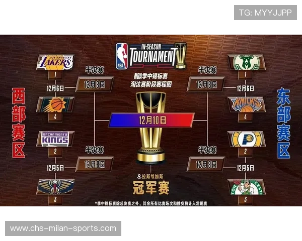 美国NBA夏季联赛激烈角逐,年轻球星表现抢眼,nba夏季联赛名单