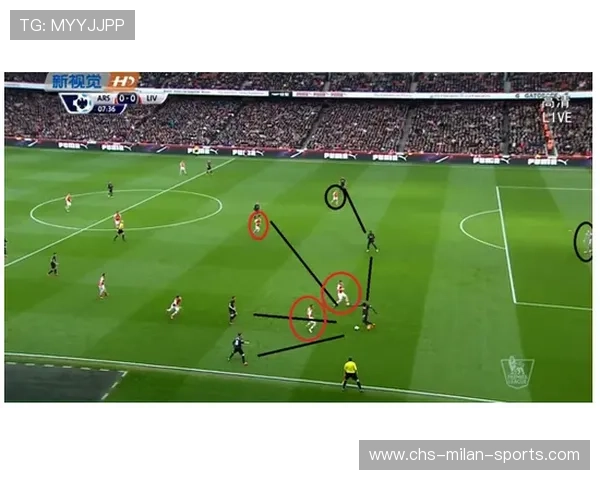 足球战术分析：高压逼抢与控球策略